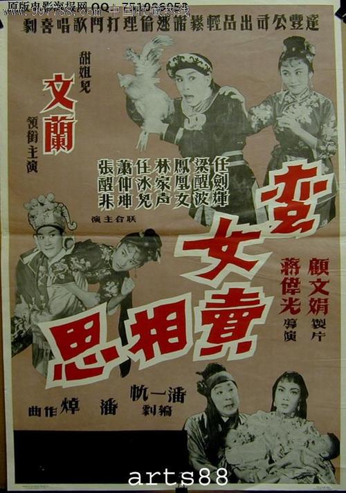 仿制刘易斯与克拉克学院成绩单